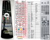 Yamaha RAS9 - replacement remote control Yamaha RAS9 - replacement remote control