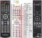 Yamaha BDP129 replacement remote control Yamaha BDP129 replacement remote control