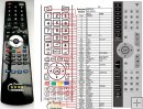 Medion MD-30275 replacement remote control Medion MD-30275 replacement remote control
