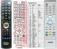 Thomson RC0Q0036 - replacement remote control Thomson RC0Q0036 - replacement remote control
