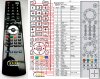Hyundai HLH-32715 HLH-26715 HLT-2601 - Replacement remote contr Hyundai HLH-32715 HLH-26715 HLT-2601 - Replacement remote contr