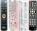 ECG 42PDP82DVBT - replacement remote control ECG 42PDP82DVBT - replacement remote control