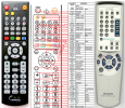 AIWA RC-ZAS15 - remote control duplicate