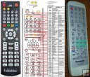 Panasonic DRAK-PM901WK remote control replacement Panasonic DRAK-PM901WK remote control replacement