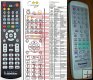 Panasonic DRAK-PM901WK remote control replacement Panasonic DRAK-PM901WK remote control replacement