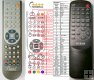 Otava TV-RM-D19 - replacement remote control Otava TV-RM-D19 - replacement remote control