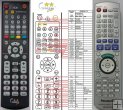 Panasonic EUR7662YS0 duplicate remote control Panasonic EUR7662YS0 duplicate remote control