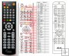 AKAI D70H - replacement remote control AKAI D70H - replacement remote control