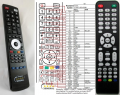 Orava LT-827LEDE93B - replacement remote control Orava LT-827LEDE93B - replacement remote control