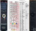 Pioneer AXD7655 remote control replacement Pioneer AXD7655 remote control replacement