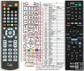 Sony RM-ADP074 - replacement remote control Sony RM-ADP074 - replacement remote control