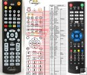Strong SRT4920 - replacement remote control Strong SRT4920 - replacement remote control