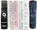 Pioneer AXD7264 - Replacement remote control Pioneer AXD7264 - Replacement remote control