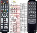 Philips MX1050D/22, MX1060D replacement remote control Philips MX1050D/22, MX1060D replacement remote control