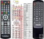 Philips MX1050D/22, MX1060D replacement remote control Philips MX1050D/22, MX1060D replacement remote control