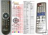 Panasonic N2QAYB000200 - replacement remote control Panasonic N2QAYB000200 - replacement remote control