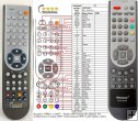 Hisense EN-21610A - replacement remote control Hisense EN-21610A - replacement remote control