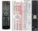 Pioneer VXX3284 - replacement remote control Pioneer VXX3284 - replacement remote control