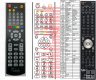 Pioneer VXX3284 - replacement remote control Pioneer VXX3284 - replacement remote control