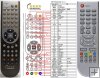 Kaon 200 remote control replacement Kaon 200 remote control replacement