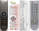 Kaon 200 remote control replacement Kaon 200 remote control replacement