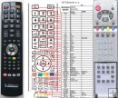 ORION RC-U37R TV27300SI remote control replacement ORION RC-U37R TV27300SI remote control replacement