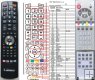 ORION RC-U37R TV27300SI remote control replacement ORION RC-U37R TV27300SI remote control replacement