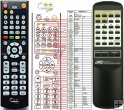 JVC RM-SR212U RX-212 replacement remote control JVC RM-SR212U RX-212 replacement remote control