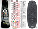 Philips 996510058017 - replacement remote control Philips 996510058017 - replacement remote control