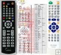 Biostek XS-600HD - Replacement remote control Biostek XS-600HD - Replacement remote control