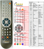 AIWA CX-Z700 - compatible General-branded remote control