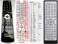 AUNA AV1-2400 and AV1-4800 - replacement remote control AUNA AV1-2400 and AV1-4800 - replacement remote control