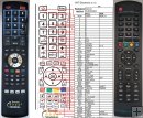 MANTA LED3205 remote control replacement MANTA LED3205 remote control replacement