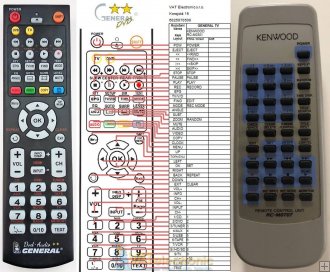 Kenwood Rc M0707 Remote Control Replacement 11 8 Eur Remote Control World