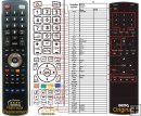 BENQ SC3211 - replacement remote control BENQ SC3211 - replacement remote control