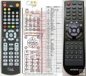 Orava DAV-304, DAV-305 - replace remote control Orava DAV-304, DAV-305 - replace remote control