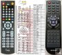 Orava DAV-304, DAV-305 - replace remote control Orava DAV-304, DAV-305 - replace remote control