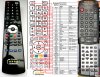Technics EUR51987 - Replacement remote control Technics EUR51987 - Replacement remote control