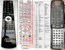 Technics EUR51987 - Replacement remote control Technics EUR51987 - Replacement remote control