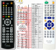 Biostek XS-600HD - Replacement remote control Biostek XS-600HD - Replacement remote control