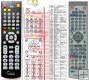 Pioneer AXD7417 - replacement remote control Pioneer AXD7417 - replacement remote control