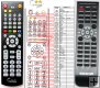 Sencor SDV-6109 - replacement remote control Sencor SDV-6109 - replacement remote control