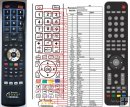 STRONG 24HZ4003N remote control replacement STRONG 24HZ4003N remote control replacement