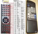 ONKYO RC-271S PCS-32 - Replacement remote control ONKYO RC-271S PCS-32 - Replacement remote control