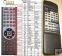ONKYO RC-271S PCS-32 - Replacement remote control ONKYO RC-271S PCS-32 - Replacement remote control