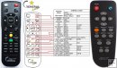ACER 25.J060H.001 replacement remote control ACER 25.J060H.001 replacement remote control
