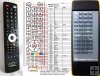 PIONEER GGF1381 - service replacement remote control PIONEER GGF1381 - service replacement remote control