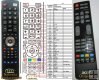 Acer 25.MAM0J.001 - replacement remote control Acer 25.MAM0J.001 - replacement remote control