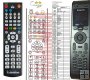 Philips 313922851731 remote control replacement Philips 313922851731 remote control replacement