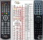 VU+ DUO, SOLO 1 duplicate remote control VU+ DUO, SOLO 1 duplicate remote control